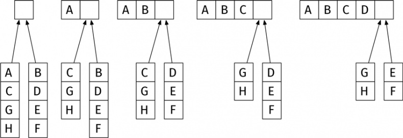 Иллюстрация к книге — Путеводитель для влюблённых в математику [i_198.jpg]