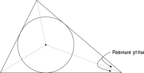 Иллюстрация к книге — Путеводитель для влюблённых в математику [i_224.jpg]