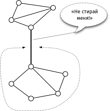 Иллюстрация к книге — Путеводитель для влюблённых в математику [i_292.jpg]
