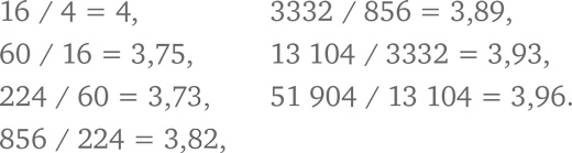 Иллюстрация к книге — Путеводитель для влюблённых в математику [i_320.jpg]