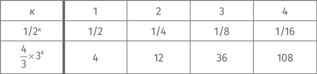 Иллюстрация к книге — Путеводитель для влюблённых в математику [i_330.jpg]