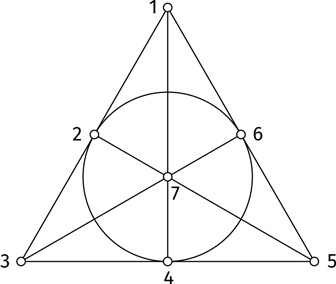 Иллюстрация к книге — Путеводитель для влюблённых в математику [i_347.jpg]
