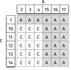 Иллюстрация к книге — Путеводитель для влюблённых в математику [i_359.jpg]