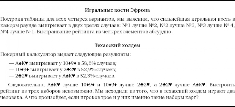 Иллюстрация к книге — Путеводитель для влюблённых в математику [i_361.jpg]