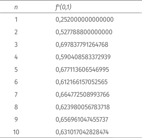 Иллюстрация к книге — Путеводитель для влюблённых в математику [i_380.jpg]