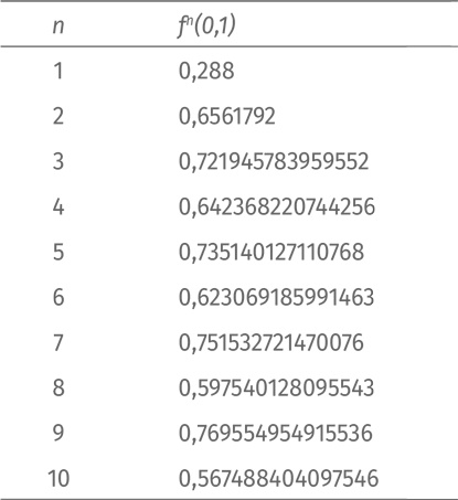 Иллюстрация к книге — Путеводитель для влюблённых в математику [i_383.jpg]