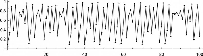 Иллюстрация к книге — Путеводитель для влюблённых в математику [i_392.jpg]