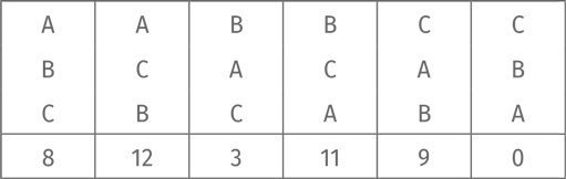 Иллюстрация к книге — Путеводитель для влюблённых в математику [i_407.jpg]