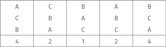 Иллюстрация к книге — Путеводитель для влюблённых в математику [i_410.jpg]