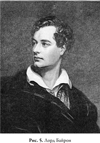 Иллюстрация к книге — Мужчина мечты. Как массовая культура создавала образ идеального мужчины [i_006.jpg]