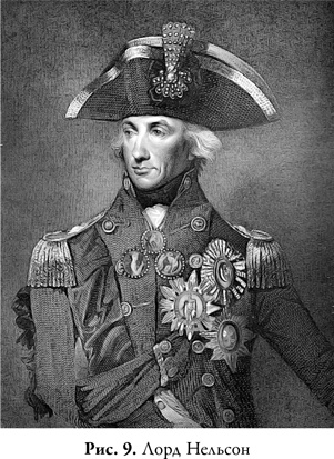 Иллюстрация к книге — Мужчина мечты. Как массовая культура создавала образ идеального мужчины [i_010.jpg]