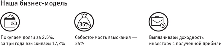 Иллюстрация к книге — Я и мои 100 000 должников. Жизнь белого коллектора [i_011.jpg]