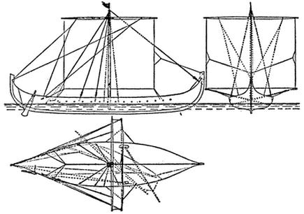 Иллюстрация к книге — Эпоха викингов [i_011.jpg]