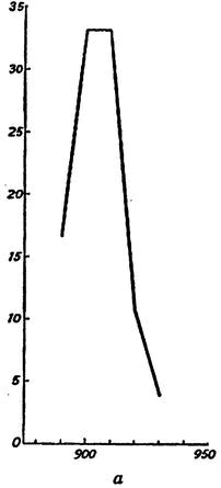 Иллюстрация к книге — Эпоха викингов [i_033.jpg]