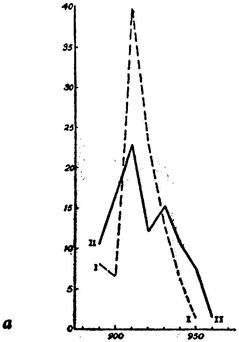 Иллюстрация к книге — Эпоха викингов [i_036.jpg]