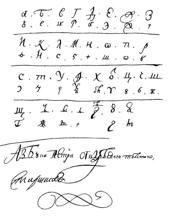 Иллюстрация к книге — История шифровального дела в России [i_025.jpg]