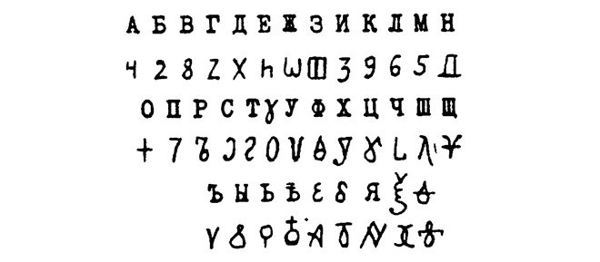 Иллюстрация к книге — История шифровального дела в России [i_026.jpg]