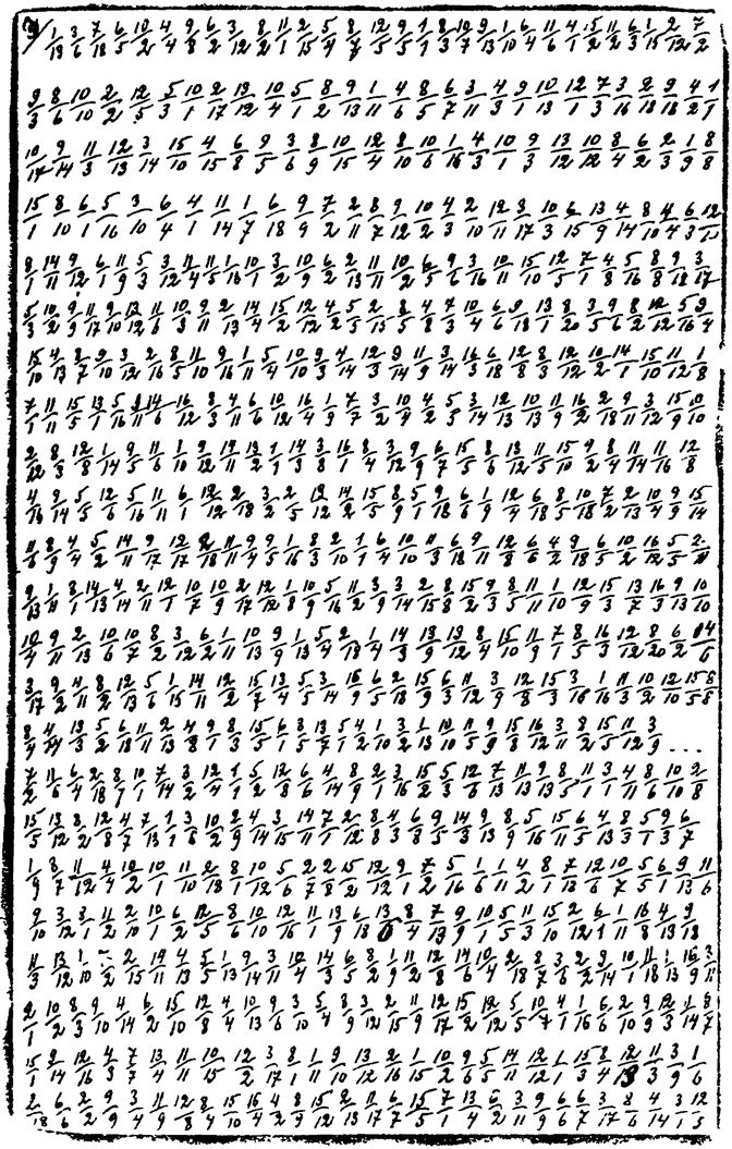 Иллюстрация к книге — История шифровального дела в России [i_050.jpg]