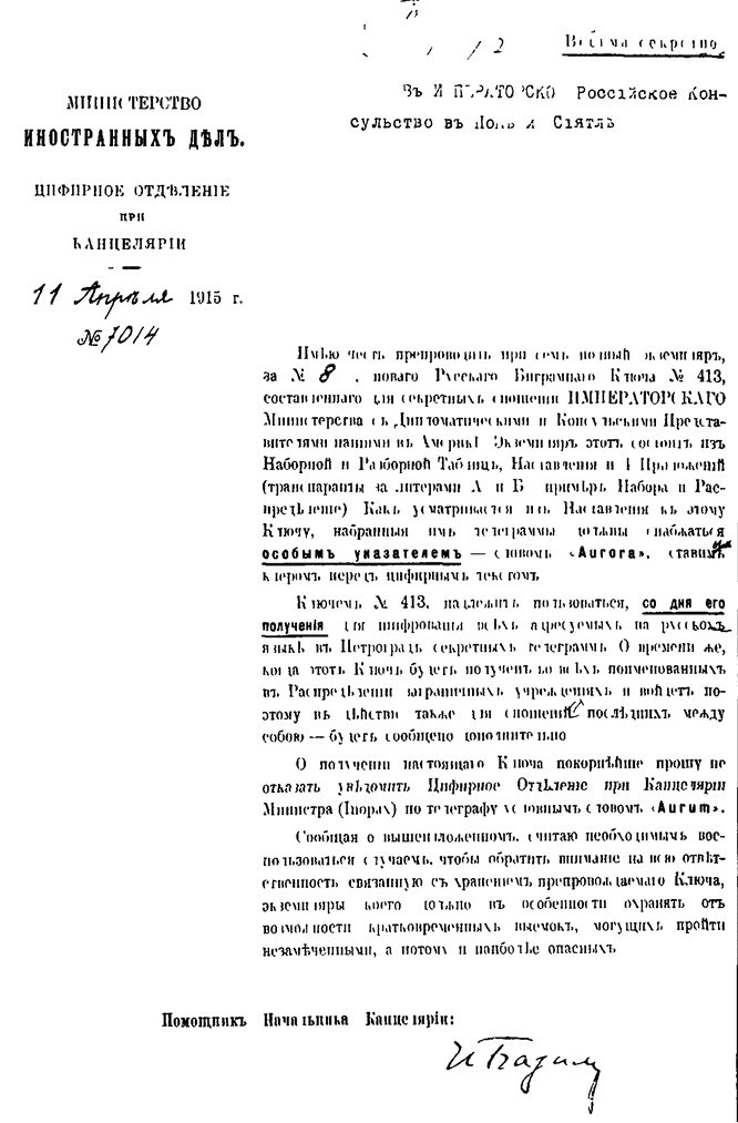 Иллюстрация к книге — История шифровального дела в России [i_053.jpg]