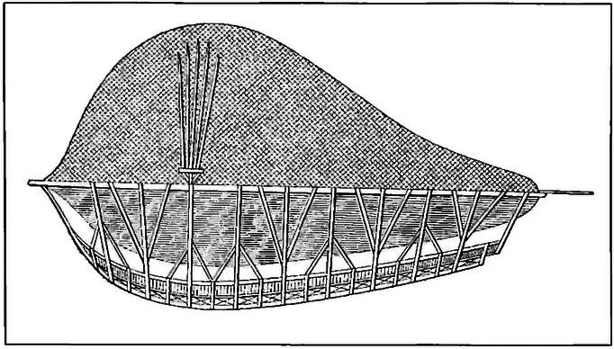Иллюстрация к книге — Немецкий след в истории отечественной авиации [i_002.jpg]