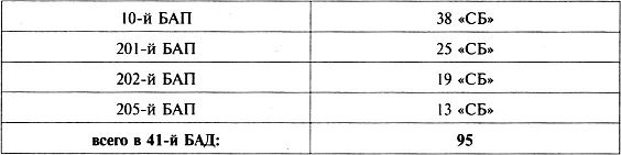 Иллюстрация к книге — 25 июня. Глупость или агрессия? [_25_36_1.jpg]