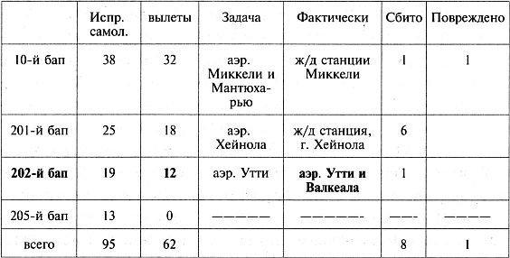 Иллюстрация к книге — 25 июня. Глупость или агрессия? [_25_37_1.jpg]