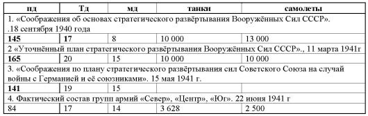 Иллюстрация к книге — 23 июня: "день М" [_026.jpg]