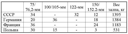 Иллюстрация к книге — 23 июня: "день М" [_038.jpg]