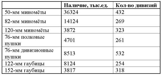 Иллюстрация к книге — 23 июня: "день М" [_039.jpg]