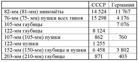 Иллюстрация к книге — 23 июня: "день М" [_040.jpg]