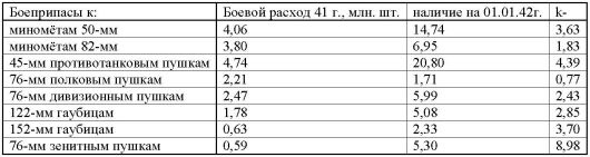 Иллюстрация к книге — 23 июня: "день М" [_129.jpg]