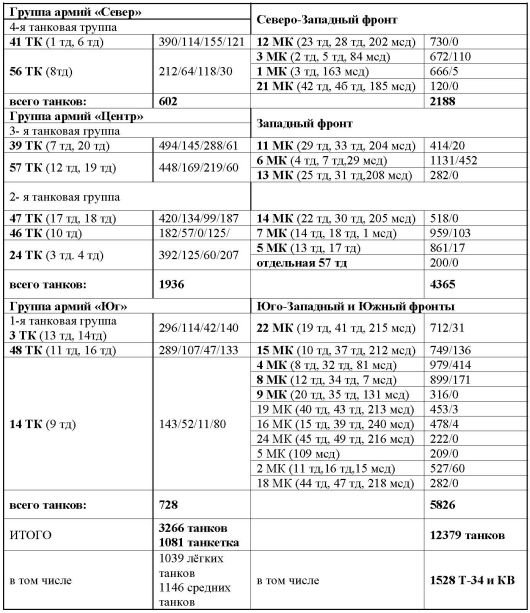 Иллюстрация к книге — 23 июня: "день М" [_475.jpg]