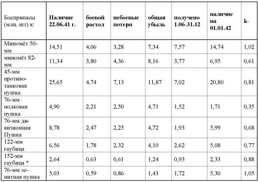 Иллюстрация к книге — 23 июня: "день М" [_4812.jpg]