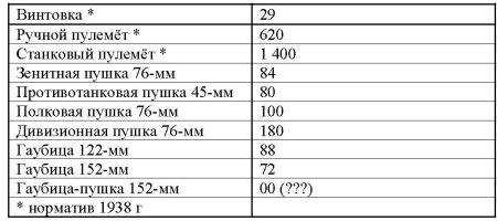 Иллюстрация к книге — 23 июня: "день М" [_482.jpg]