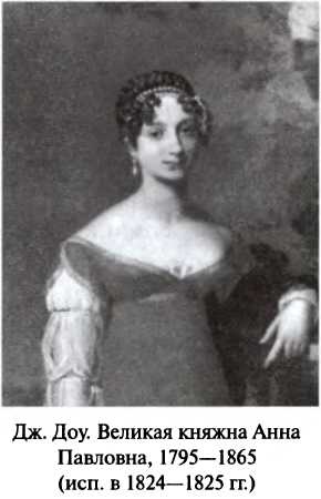 Иллюстрация к книге — Битва двух империй. 1805-1812 [i_020.jpg]