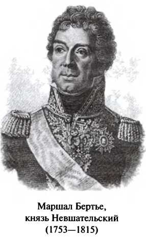 Иллюстрация к книге — Битва двух империй. 1805-1812 [i_044.jpg]