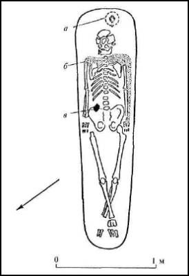 Иллюстрация к книге — Сарматы. Древний народ юга России [i_082.jpg]