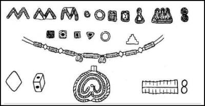 Иллюстрация к книге — Сарматы. Древний народ юга России [i_100.jpg]