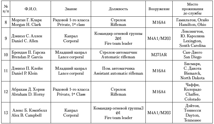 Иллюстрация к книге — Перевал [i_011.jpg]