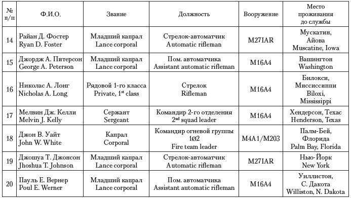 Иллюстрация к книге — Перевал [i_012.jpg]