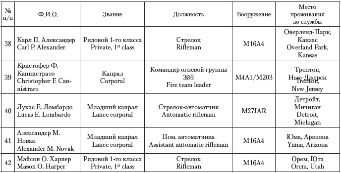 Иллюстрация к книге — Перевал [i_016.jpg]