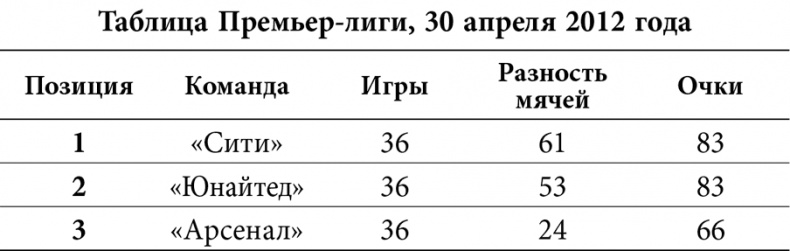 Иллюстрация к книге — Уэйн Руни. Автобиография [i_018.jpg]