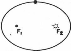Иллюстрация к книге — Мистерия Сириуса [i_007.jpg]