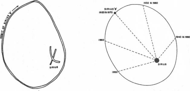 Иллюстрация к книге — Мистерия Сириуса [i_008.jpg]