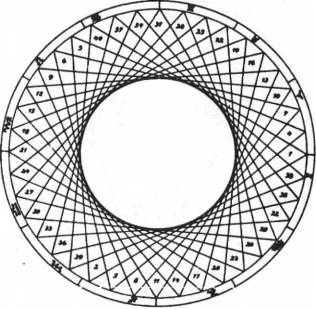 Иллюстрация к книге — Мистерия Сириуса [i_094.jpg]