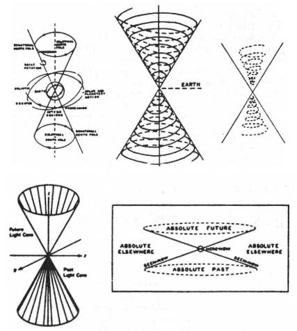 Иллюстрация к книге — Мистерия Сириуса [i_095.jpg]