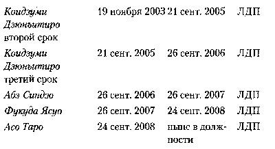 Иллюстрация к книге — Япония. История страны [i_041.jpg]