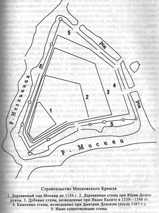 Иллюстрация к книге — Древняя Русь. События и люди [_004.jpg]