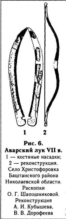 Иллюстрация к книге — Кочевые народы степей и Киевская Русь [i_006.jpg]