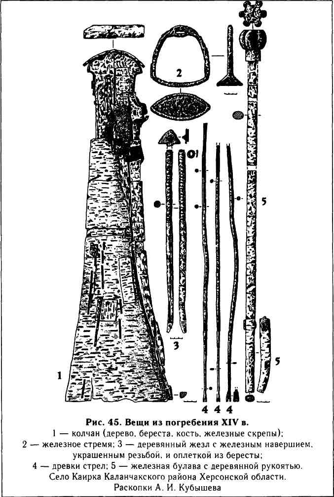 Иллюстрация к книге — Кочевые народы степей и Киевская Русь [i_043.jpg]